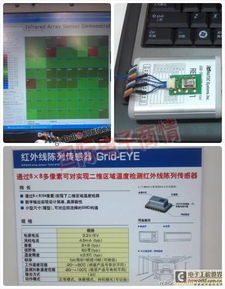 日系廠商高交會電子展 新奇產品與商業前景分析