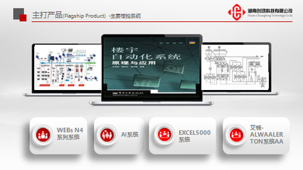 卓越二組組織走訪會員企業湖南創鴻科技，助力綠色建筑高性能解決方案推廣