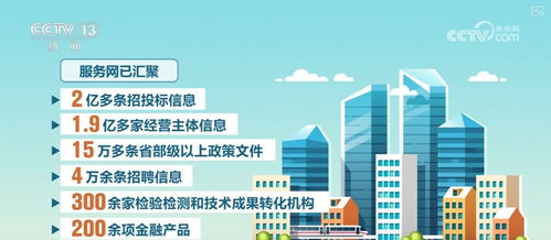 一網匯聚，一鍵觸達 企業上云用數，開啟科技推廣與應用服務新機遇