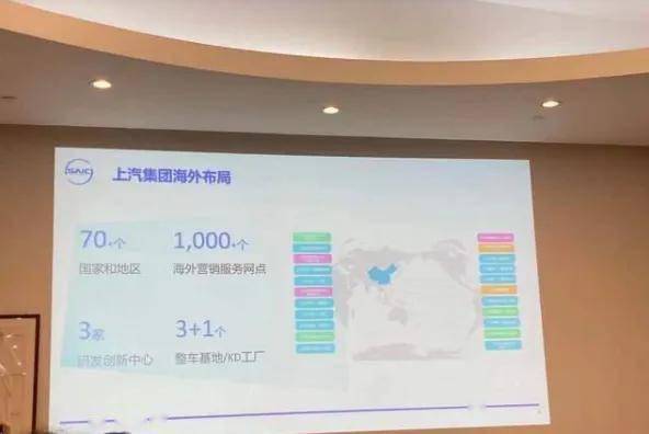 科技服務驅動產品升級，上汽海外銷量逆勢增長劍指55萬輛