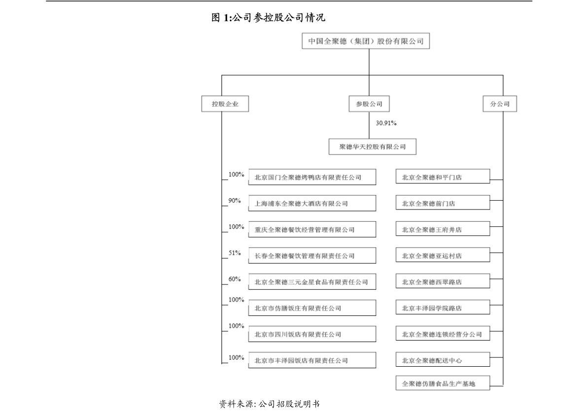 深耕供水行業(yè)，引領(lǐng)智慧水務(wù)——威派格智能水務(wù)系統(tǒng)開發(fā)深度研究報(bào)告